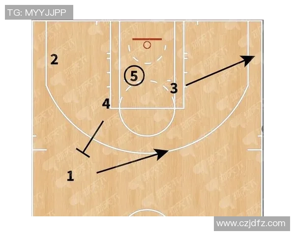 成都排球队包夹战术分析及其对比赛结果的影响探讨